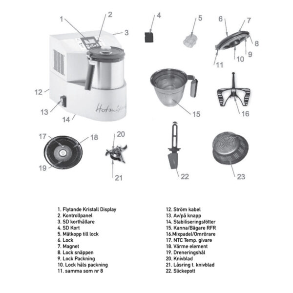 Hotmix Pro GASTRO HM2G-220 UTGÅR - Image 3